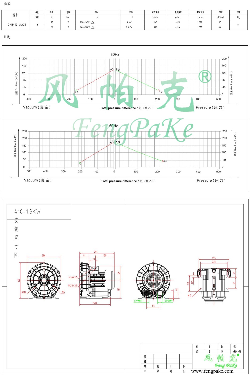 410-AA21-1.3KW風(fēng)機(jī)參數(shù)曲線尺寸-選型圖.jpg