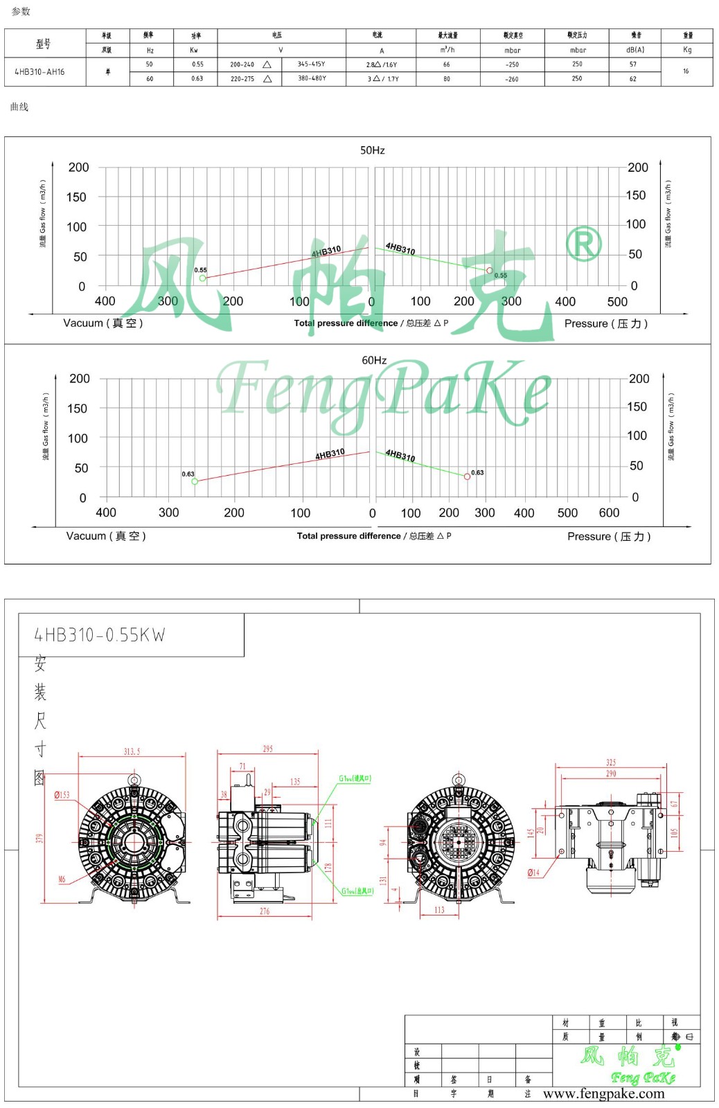 4HB310-0.55KW風(fēng)機(jī)參數(shù)曲線尺寸-選型圖.jpg