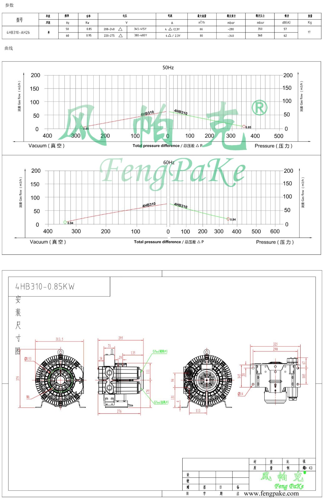 4HB310-0.85KW風(fēng)機參數(shù)曲線尺寸-選型圖.jpg