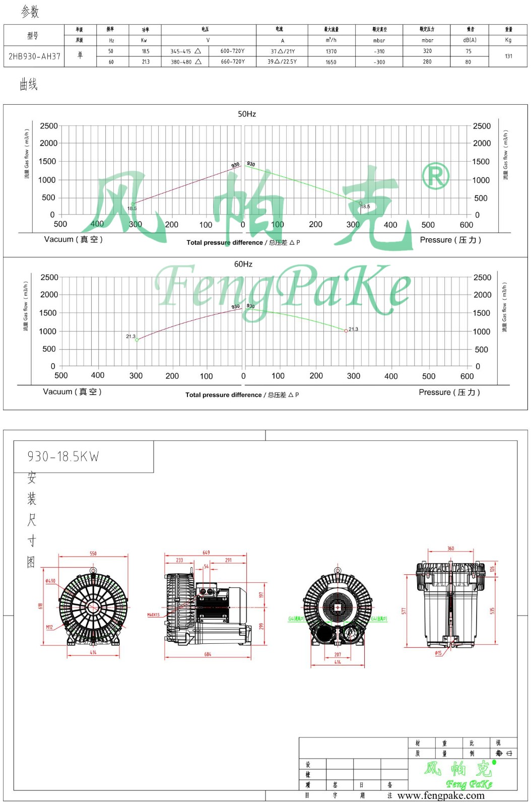 930-18.5KW選型參數(shù)曲線尺寸-選型圖0.jpg