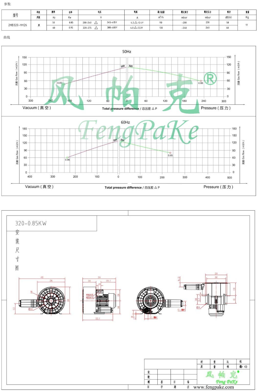 320-0.85KW風(fēng)機(jī)參數(shù)曲線尺寸-選型圖0.jpg