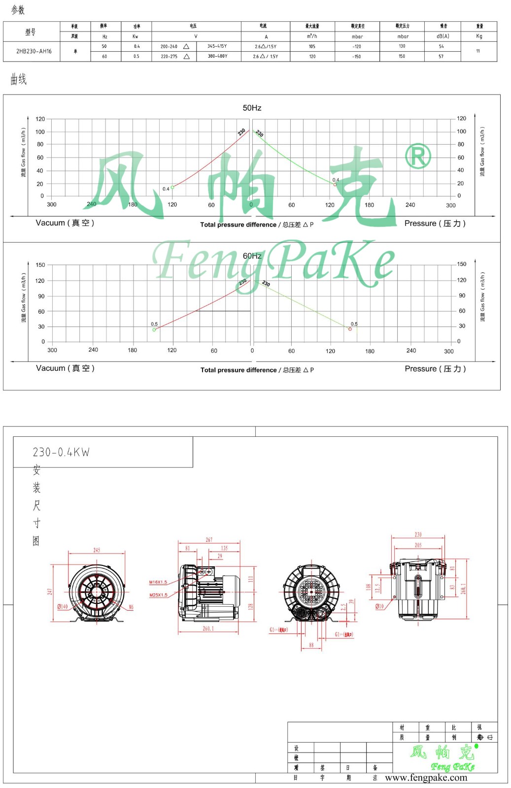 230-0.4KW風(fēng)機(jī)參數(shù)曲線尺寸-選型圖0.jpg