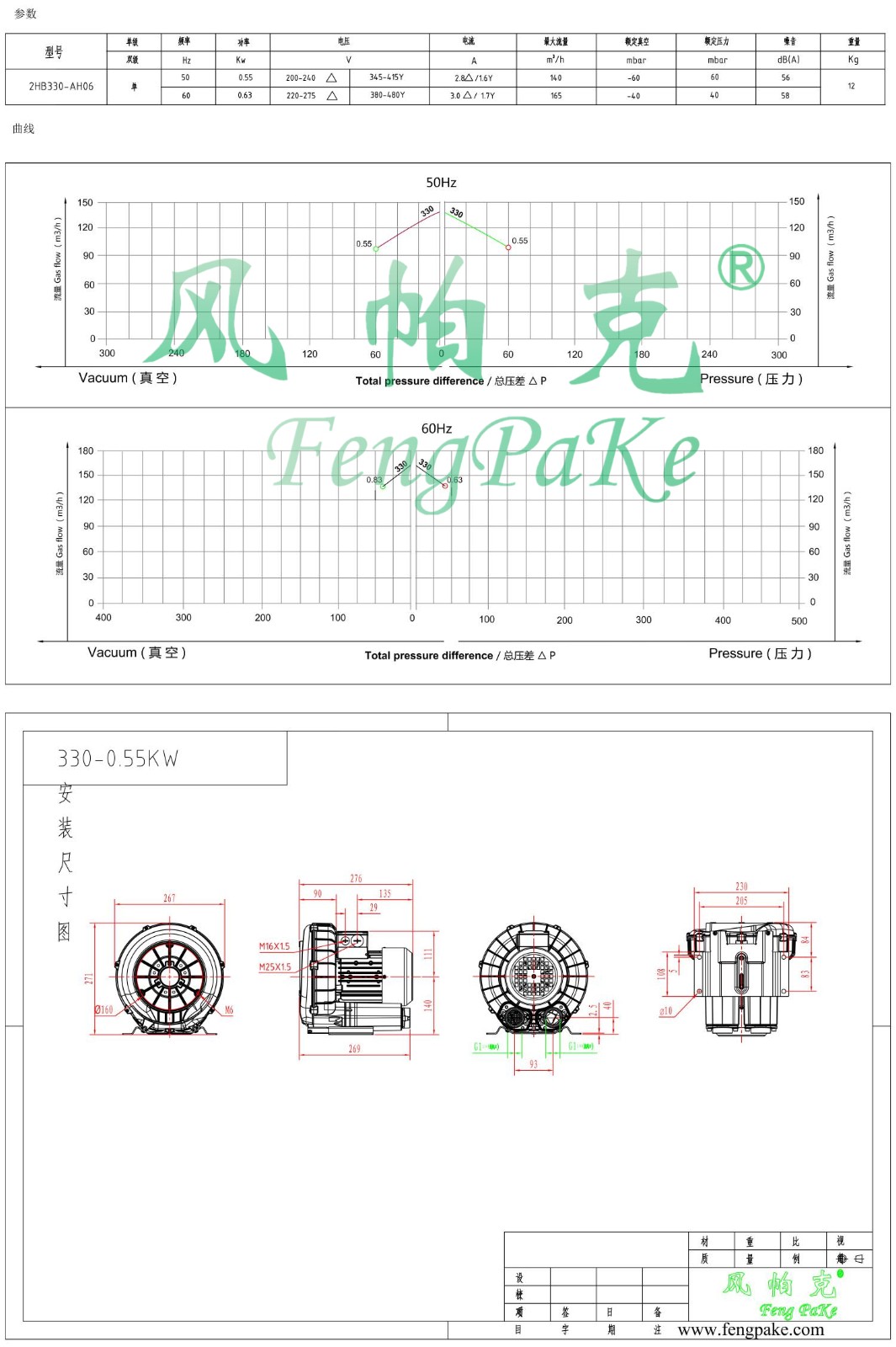 330-0.55KW風(fēng)機(jī)參數(shù)曲線尺寸-選型圖.jpg